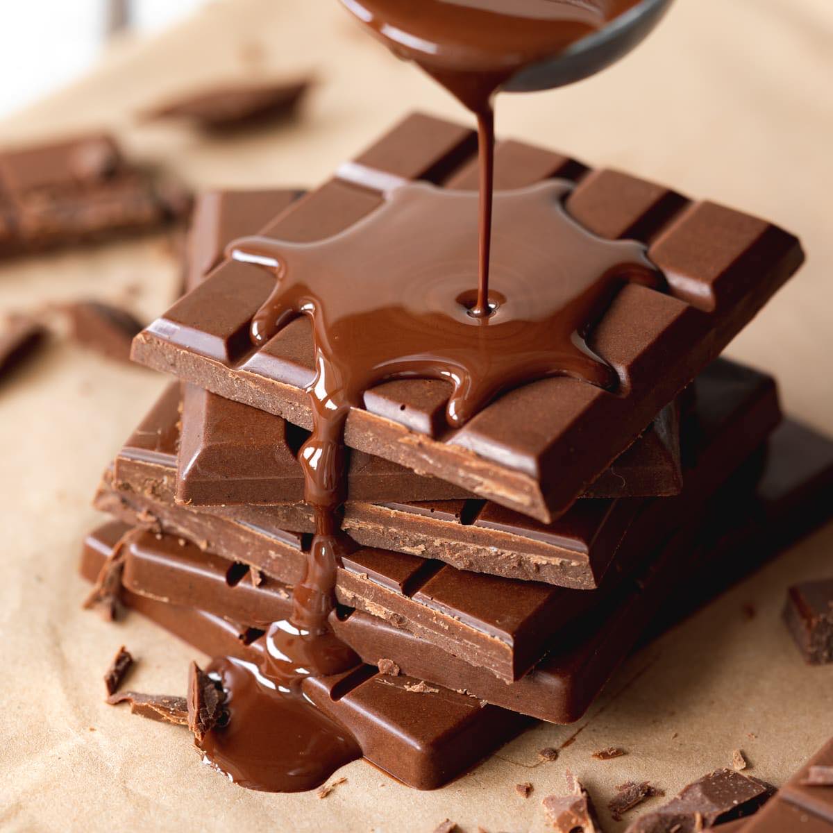 Chocolate Sample Kit (5 X 1ml)